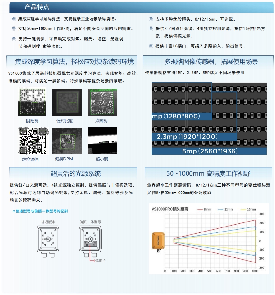 SMore ViScanner 智能读码器VS1000 Pro