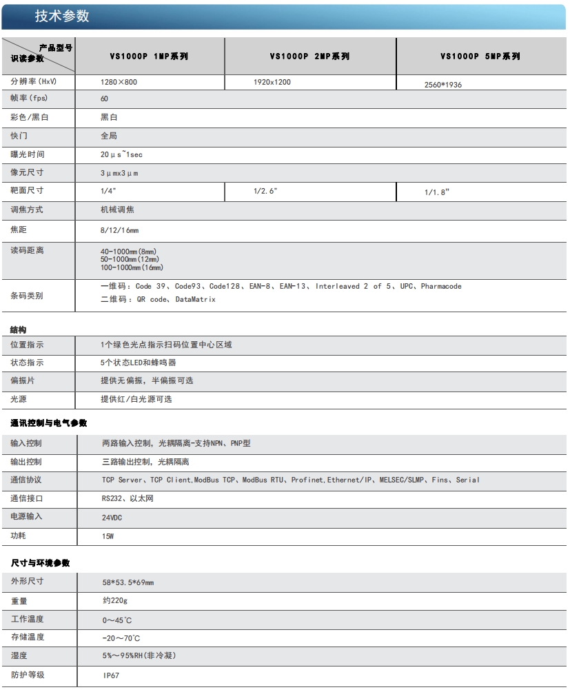 SMore ViScanner 思谋VS1000 Pro条码质量等级检测仪详细参数
