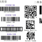 二维码等级abcd怎么识别