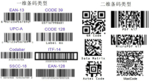 二维码等级abcd怎么识别